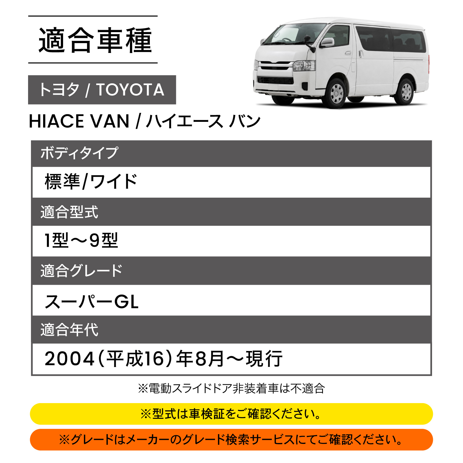 ハイエース フロアマット ラゲッジマット トランクマット 荷台 マット