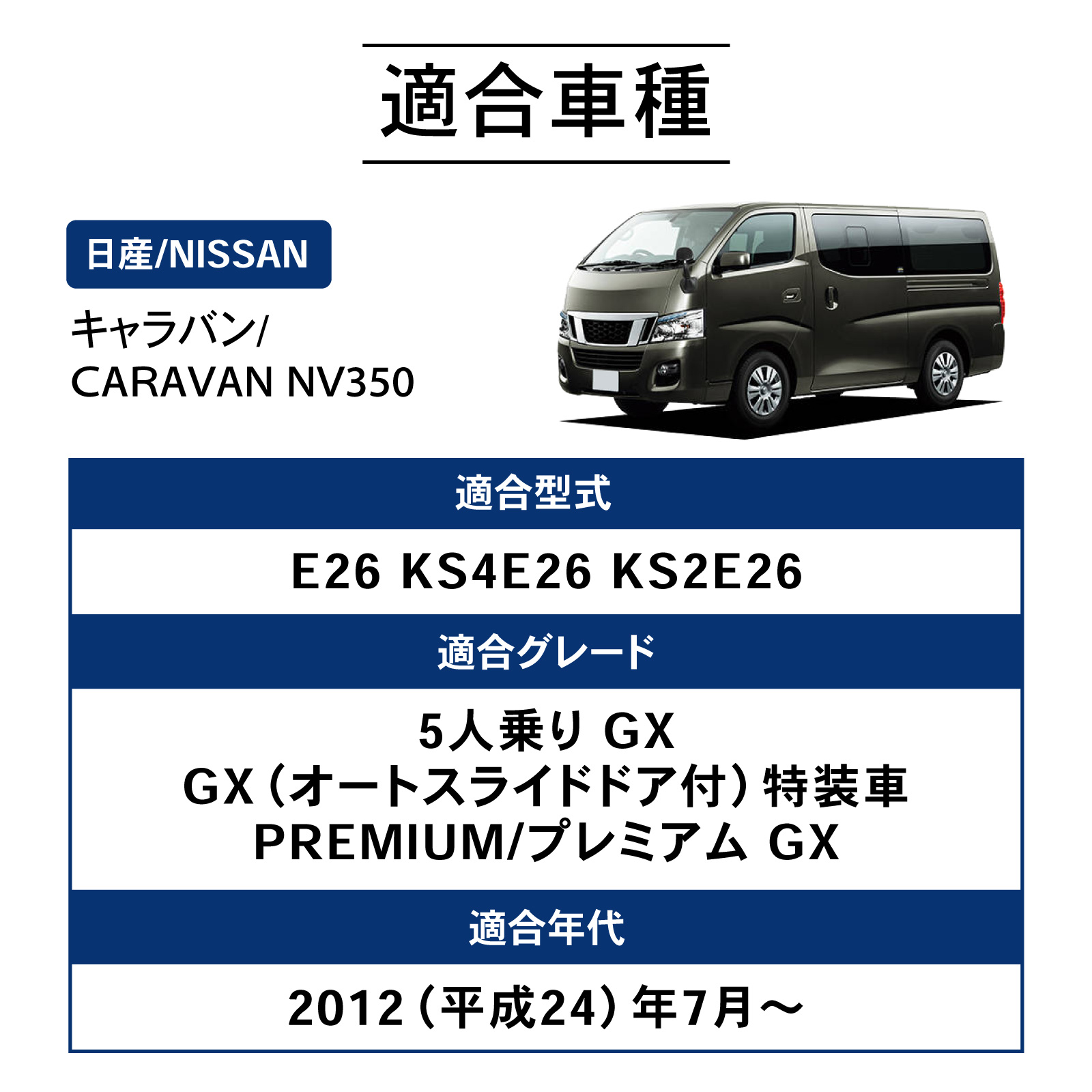 日産 キャラバン NV350 ラゲッジマット E26 3D トランクマット