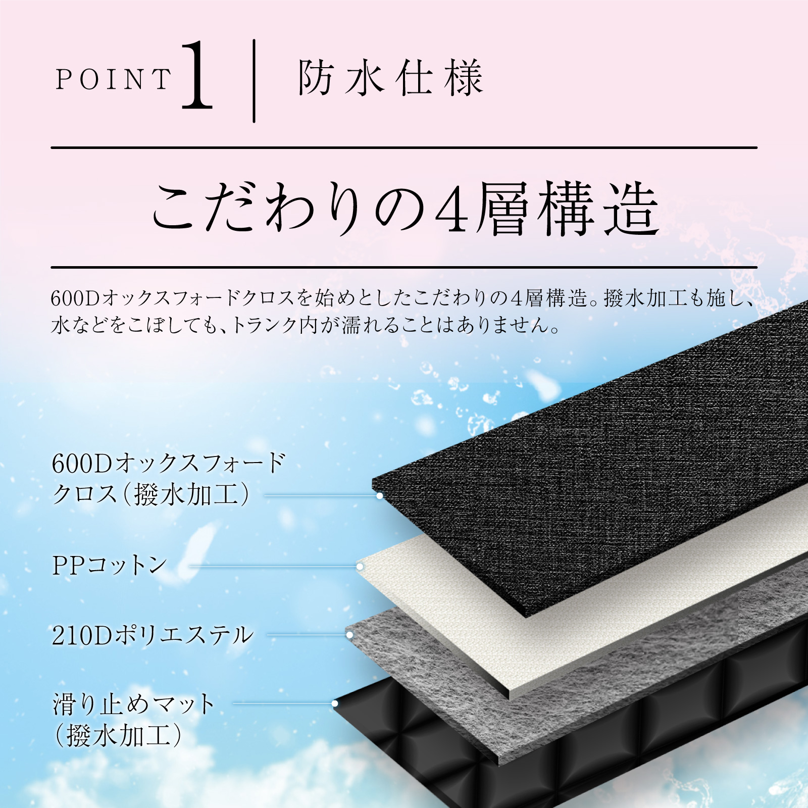 ペットドライブシート ペットシートカバー 車 ペット用 100%防水