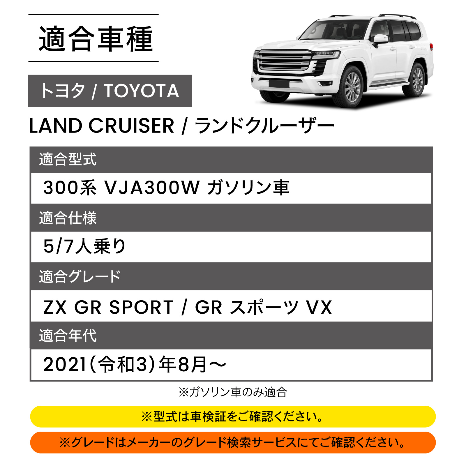 ランドクルーザー 300系 ラゲッジマット トランクマット ラゲッジ