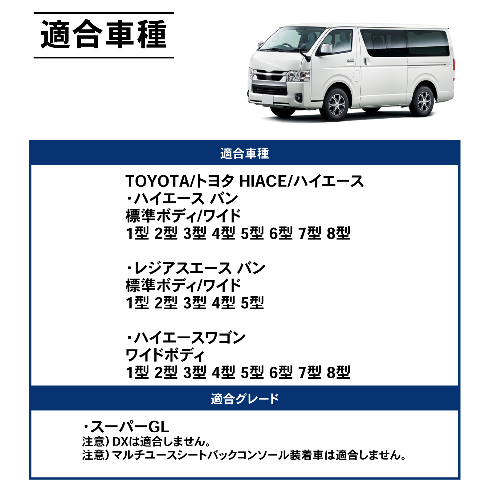 ハイエース 200系 コンソール ボックス LED アームレスト