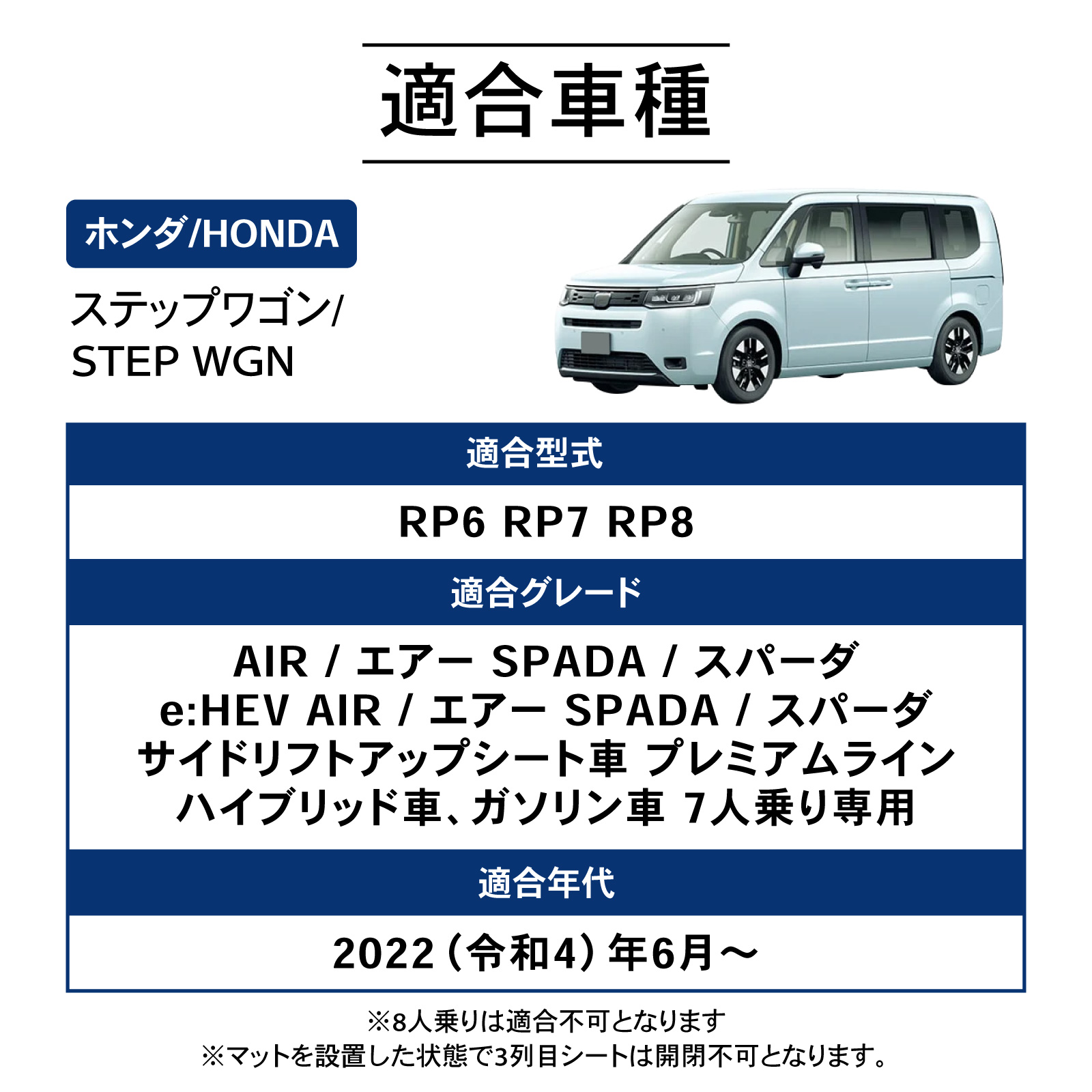 わごむさん専用 ステップ ワゴン 防水 防汚 上段 新型 ステップワゴン ラゲッジ