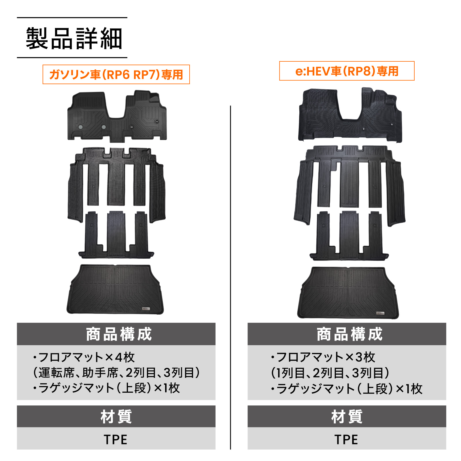 ステップ ワゴン 新型 ステップワゴン フロアマット 1台フルセット 