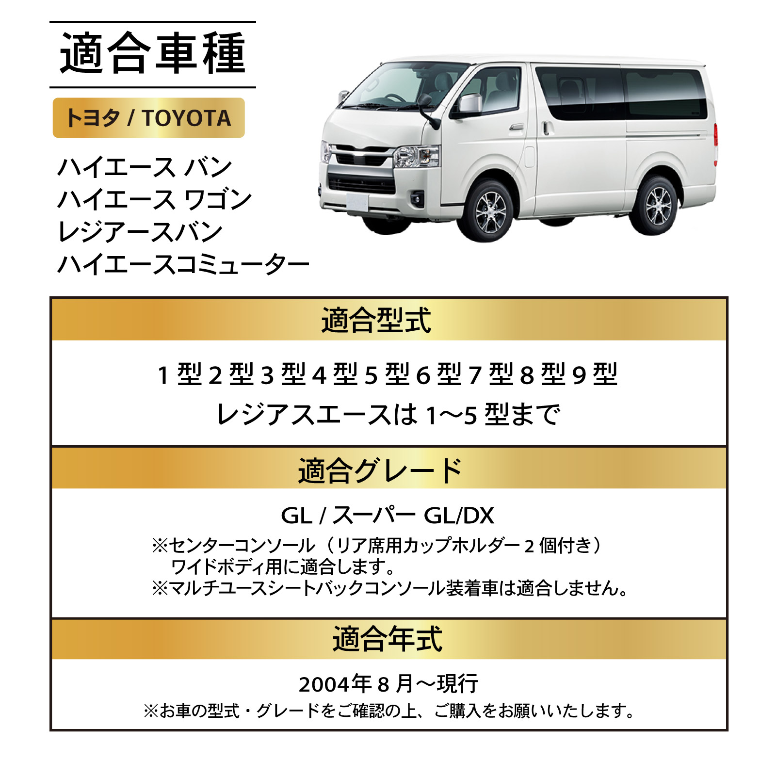 7型ハイエース　ワイド　純正センター
コンソール 　 ハイエース 200系 コンソール ボックス LED アームレスト ワイドボディ