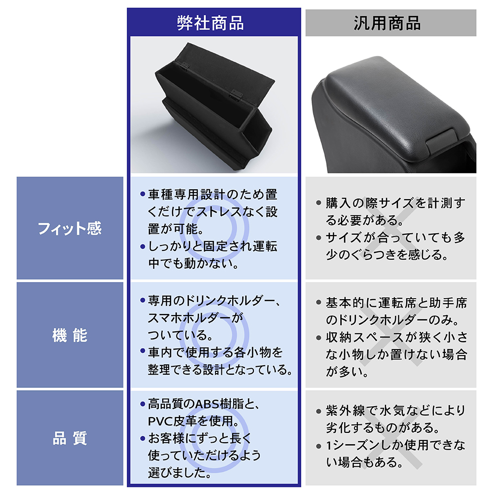 アシックス様専用/シエンタ/170系/175系/換気扇/4連ファン