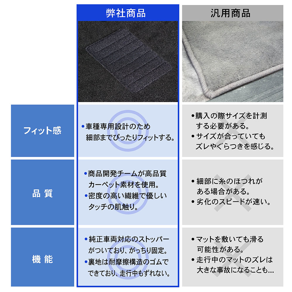 【カズ確認用⑧】 クロック・サーモ・ボルトメーター2 – kashimura