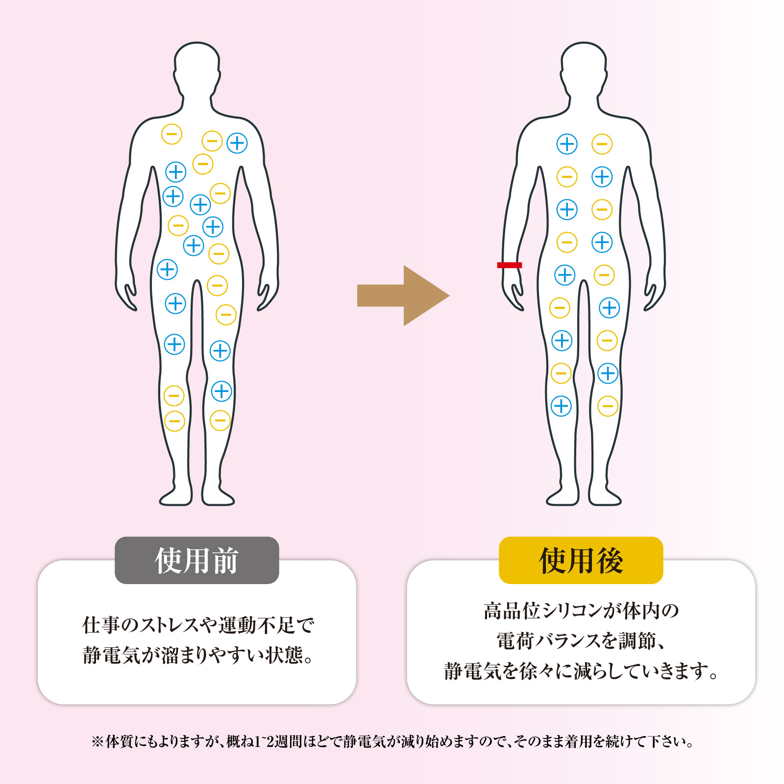 アーシンググッズのおすすめ人気商品一覧 通販 - Yahoo!ショッピング