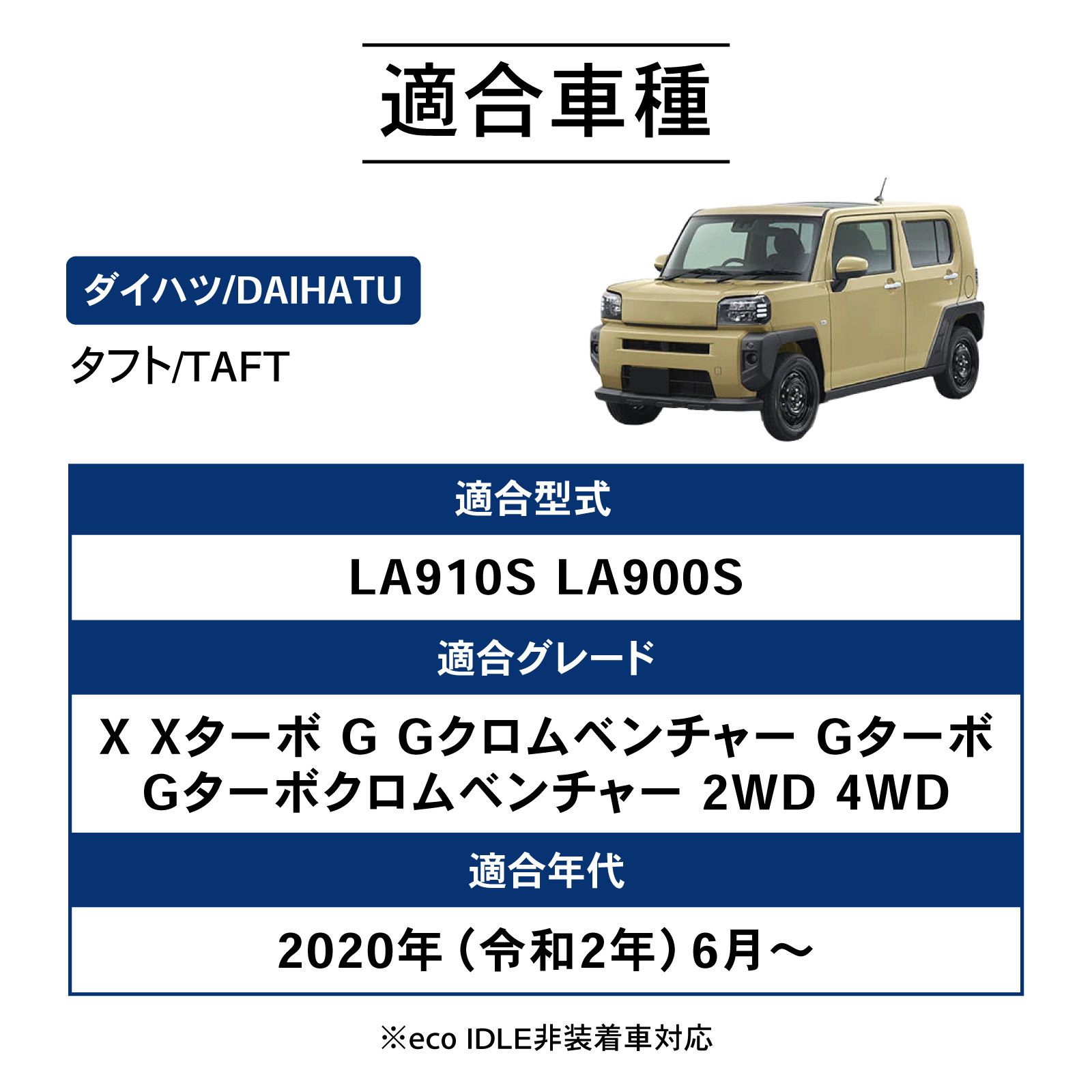 ダイハツ タフト ラゲッジボード