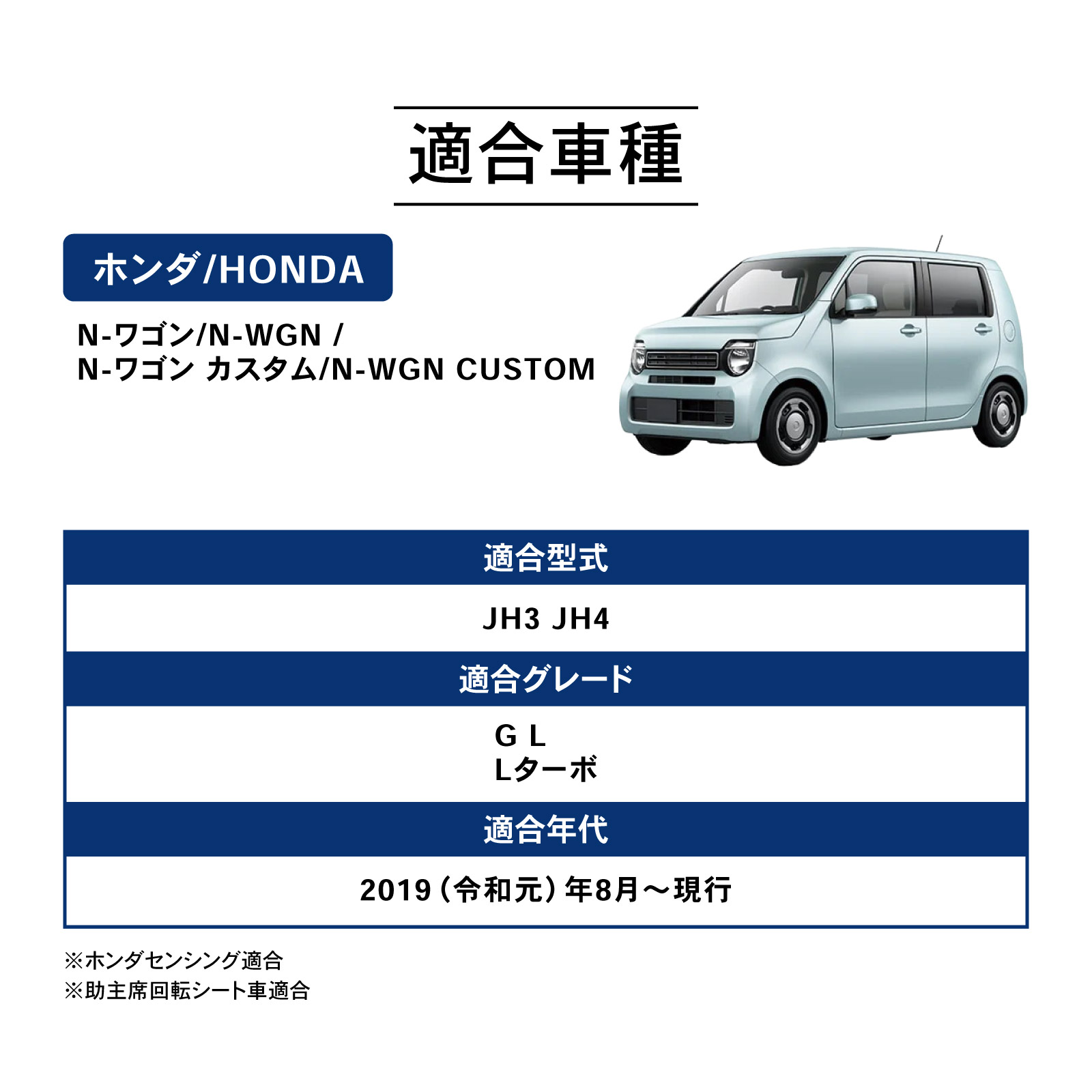 （Good)さん専用 新型 N-WGN NWGN ラゲッジマット フロア マット 3D JH3 JH4