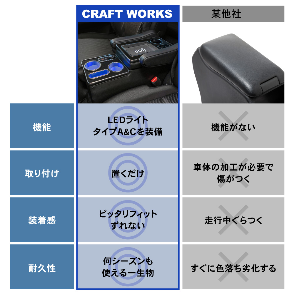 Amazon | ZXD 机 pcデスク ラック付きデスク 幅80cm×奥行50cm パソコンデスク つくえ 収納袋付き 勉強机 デスク  下棚付きデスク 学習デスク 学習机 省スペース 収納 在宅ワーク デスク 事務机 ビンテージ 学習デスク ビンテージ | パソコンデスク |  文房具・オフィス用品