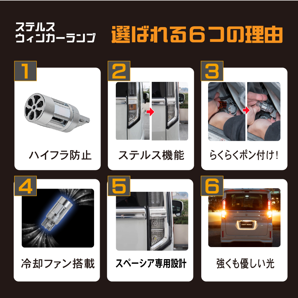 ジムニー JB64 ジムニーシエラ JB74 フロントバンパー ワーク