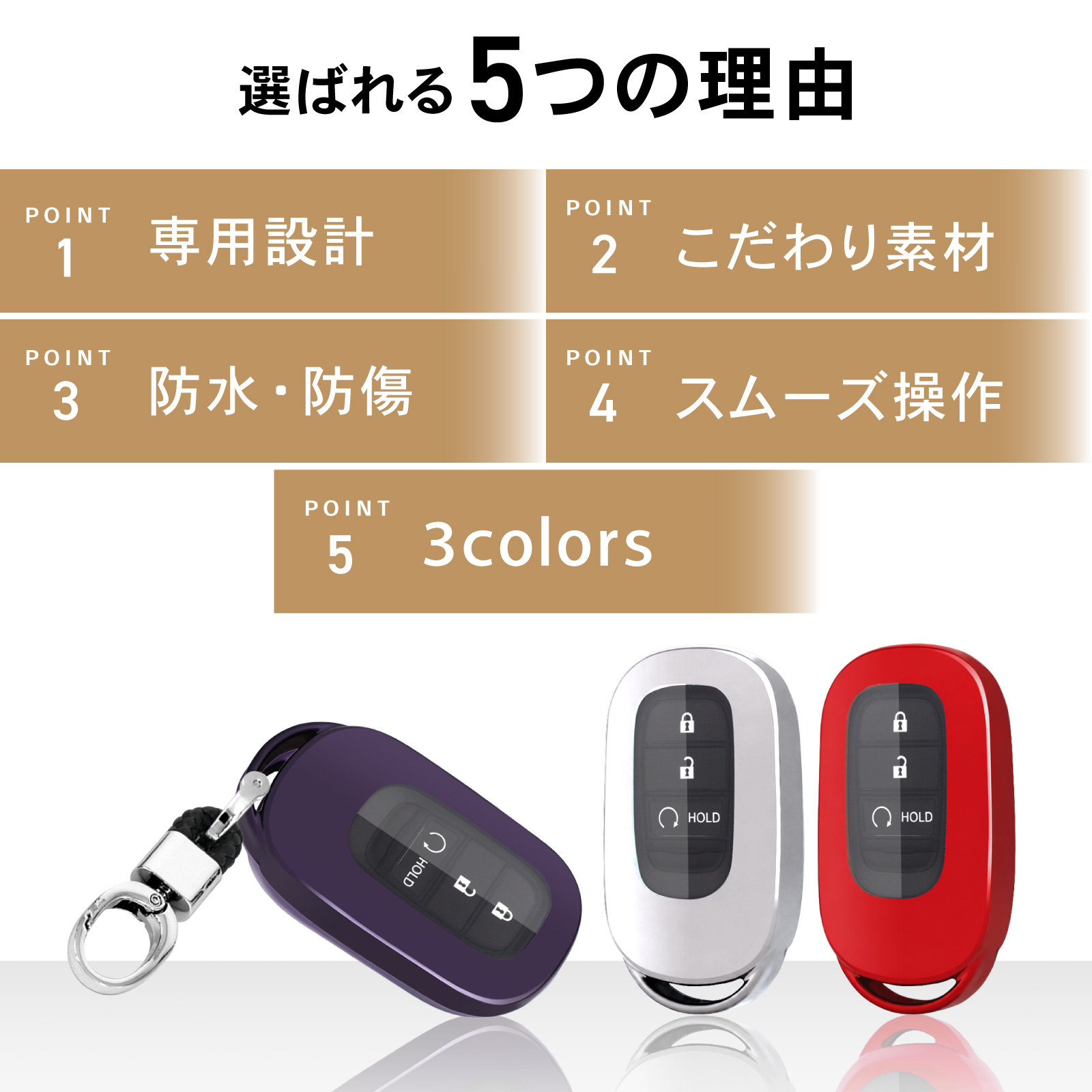 ホンダ（HONDA） キーケース キーカバー NBOX N-BOX Nボックス JF5 JF6
