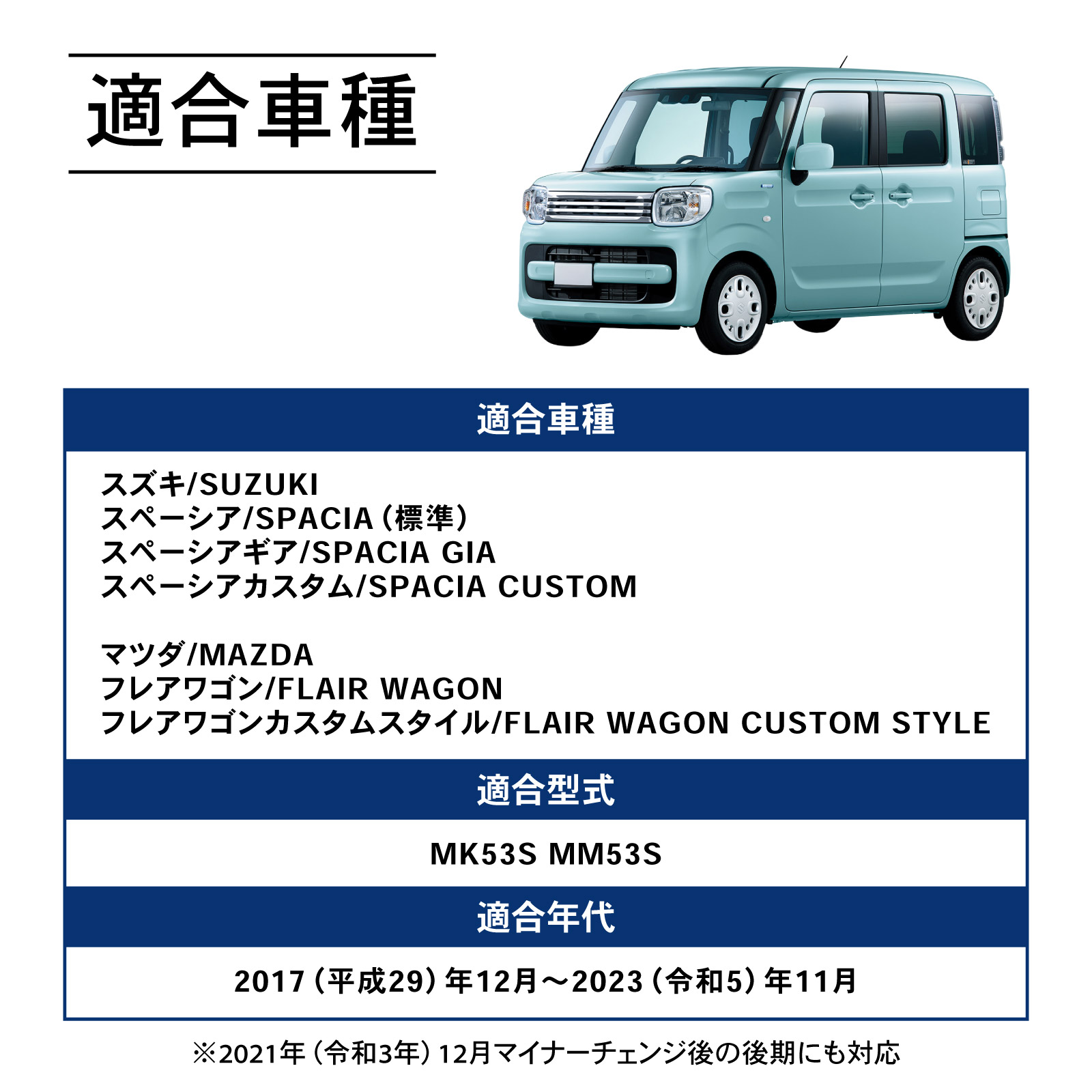 シロページです。(タオルおまけ付き) ランドクルーザー 300系 ラゲッジマット トランクマット