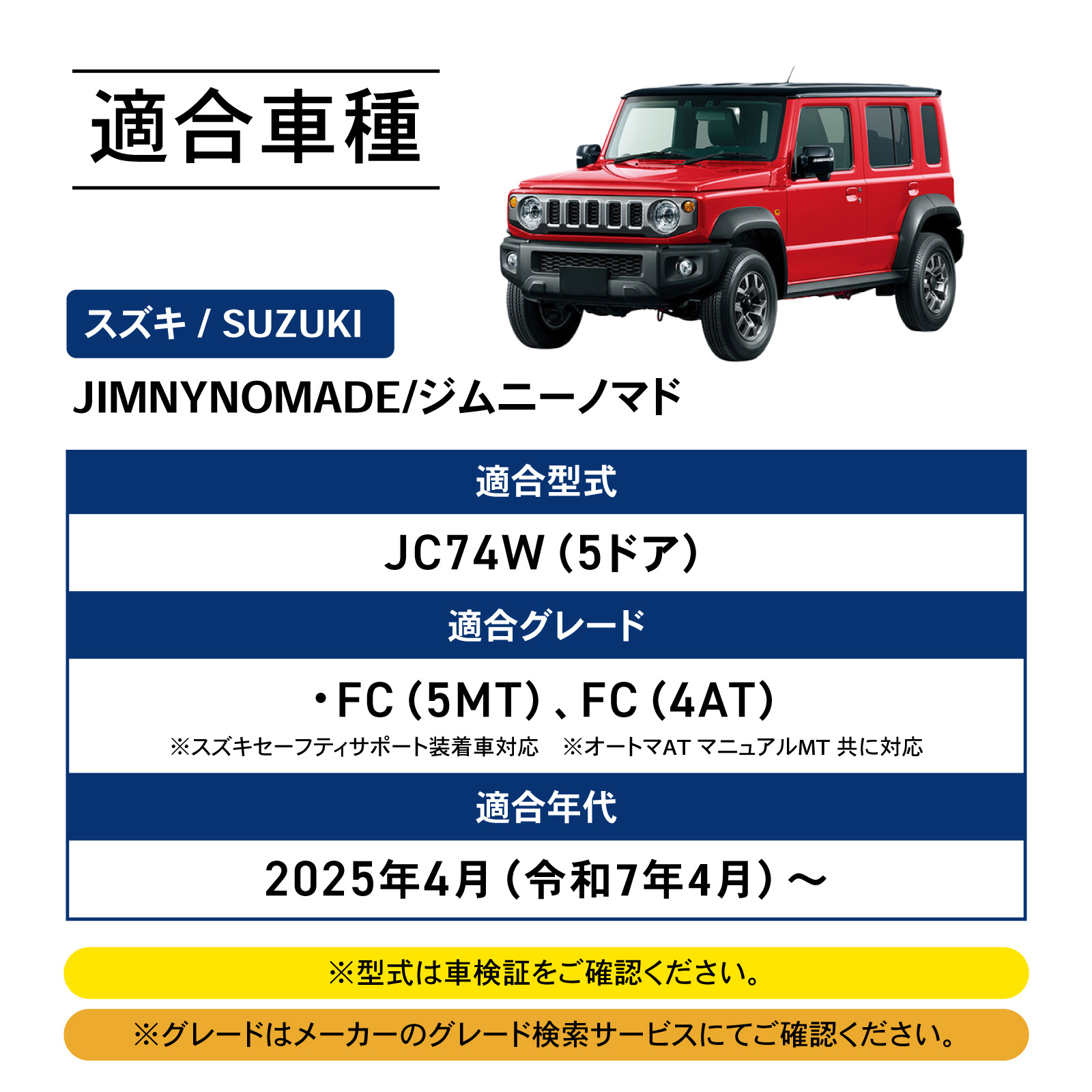新型 ジムニー ノマド JC74 ドアポケット グリップ ドアグリップ