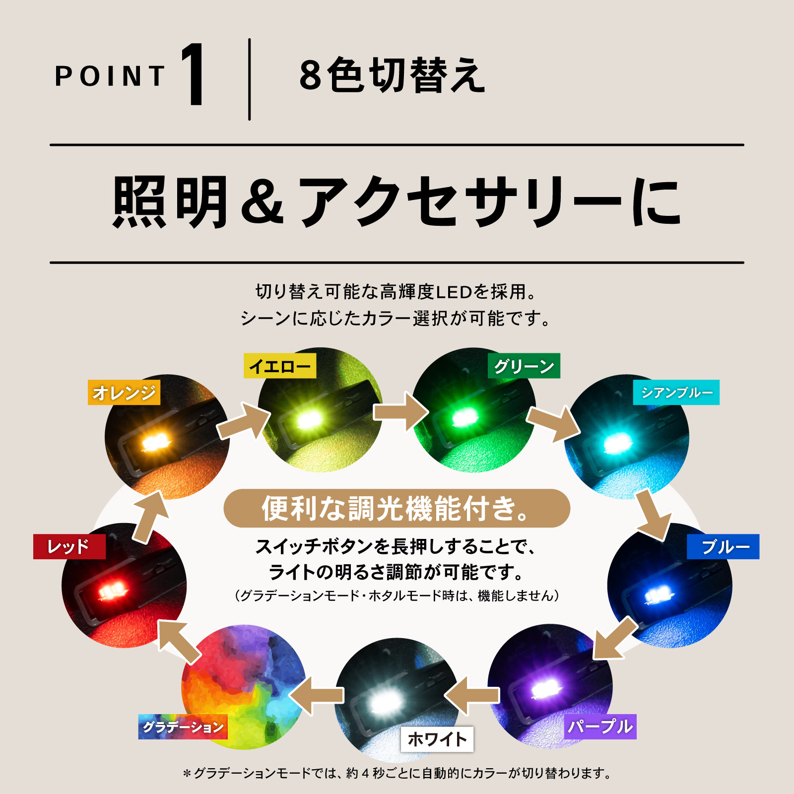 USB ミニライト 8色 切替え LED イルミネーション ライト 車 照明