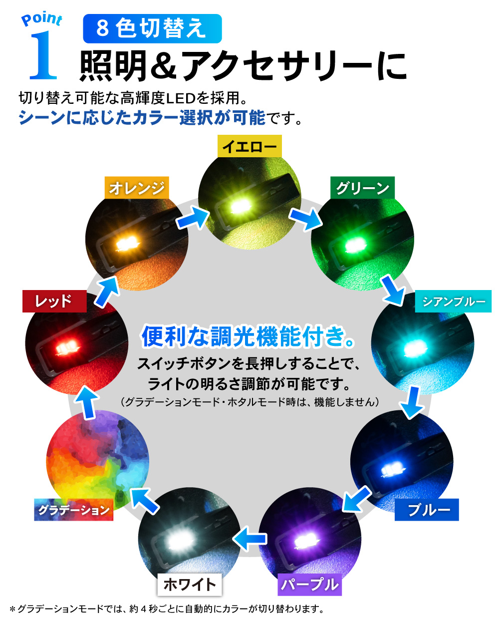 USB ミニライト 8色 切替え LED イルミネーション ライト 車