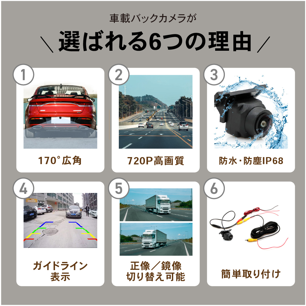 バックカメラ 車載用 12v バックモニター 後付け 車 正像 鏡像