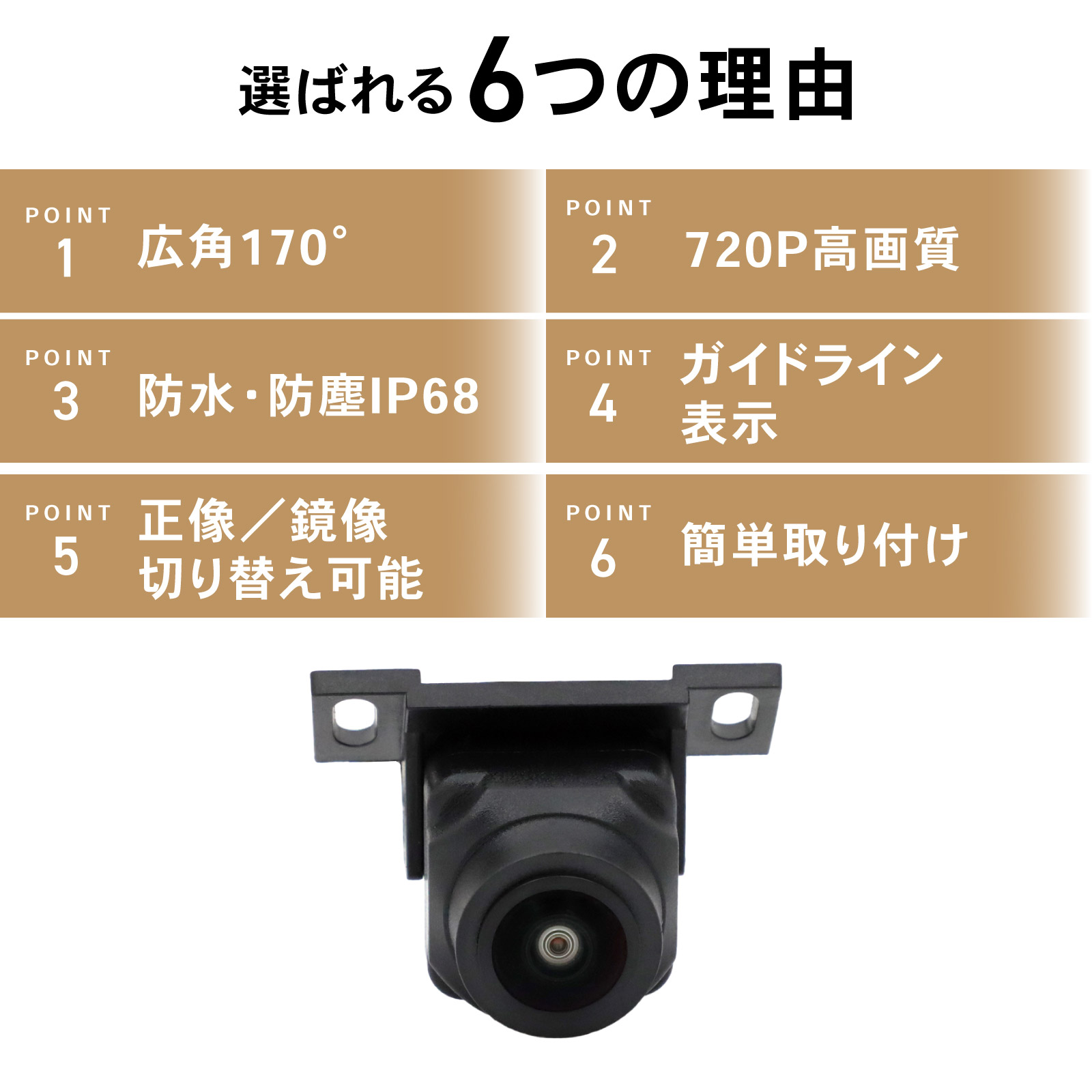 バックカメラ 車載用 12v バックモニター 後付け 車 正像 鏡像 切り替え 車載カメラ DC RCA CCD モニター 汎用 関連画像4