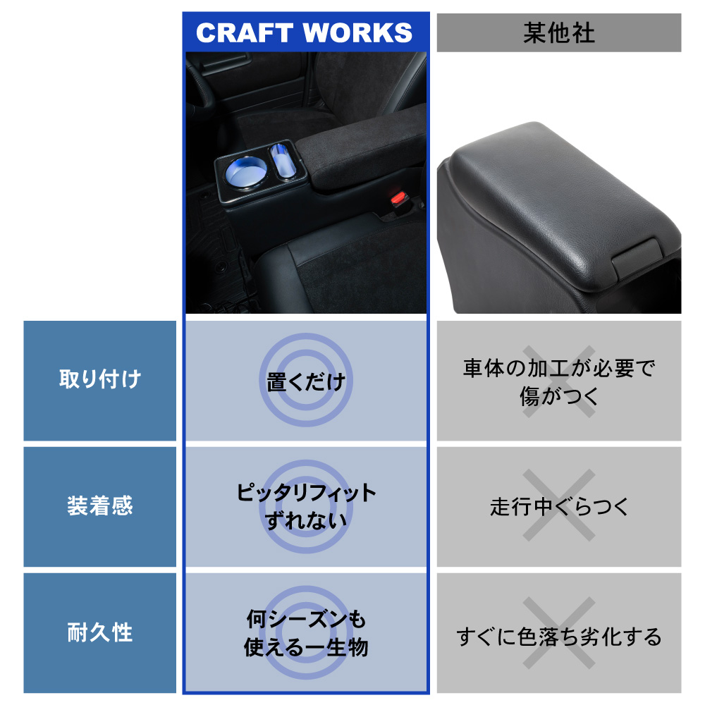 ホンダ 新型 N-BOX N-BOXカスタム JF3 JF4 JF5 JF6 専用
