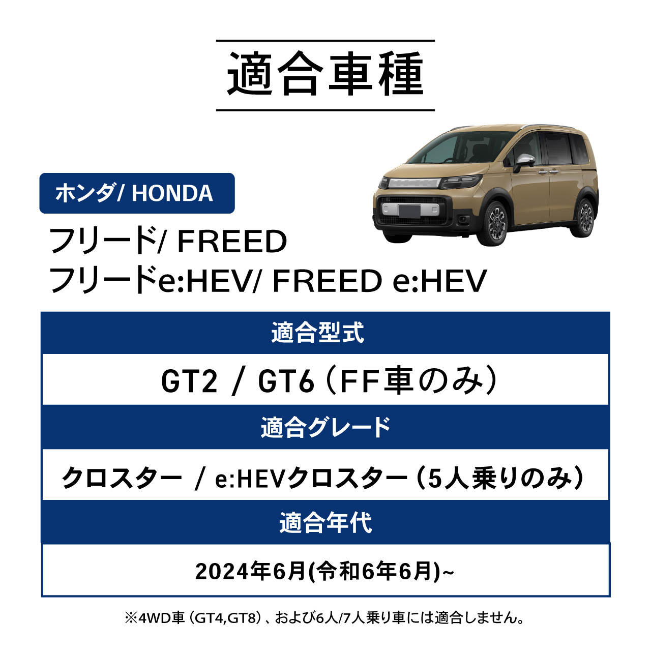 新型 フリード フリードe:HEV GT 下段 GT系 ラゲッジマット GT2 GT6