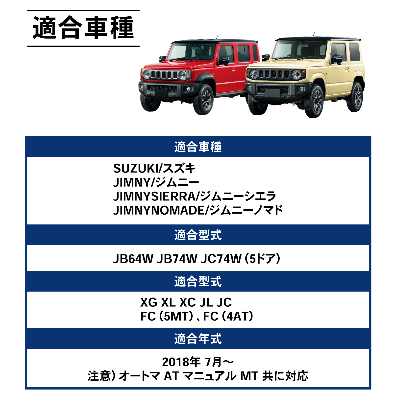 京商 ミニッツRDW MR03RWD r/s Honda NSX ホワイト 32352W