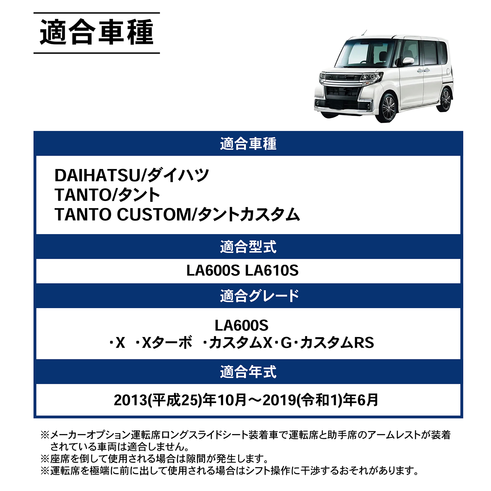 タント タントカスタム専用 la600s 専用 コンソールボックス