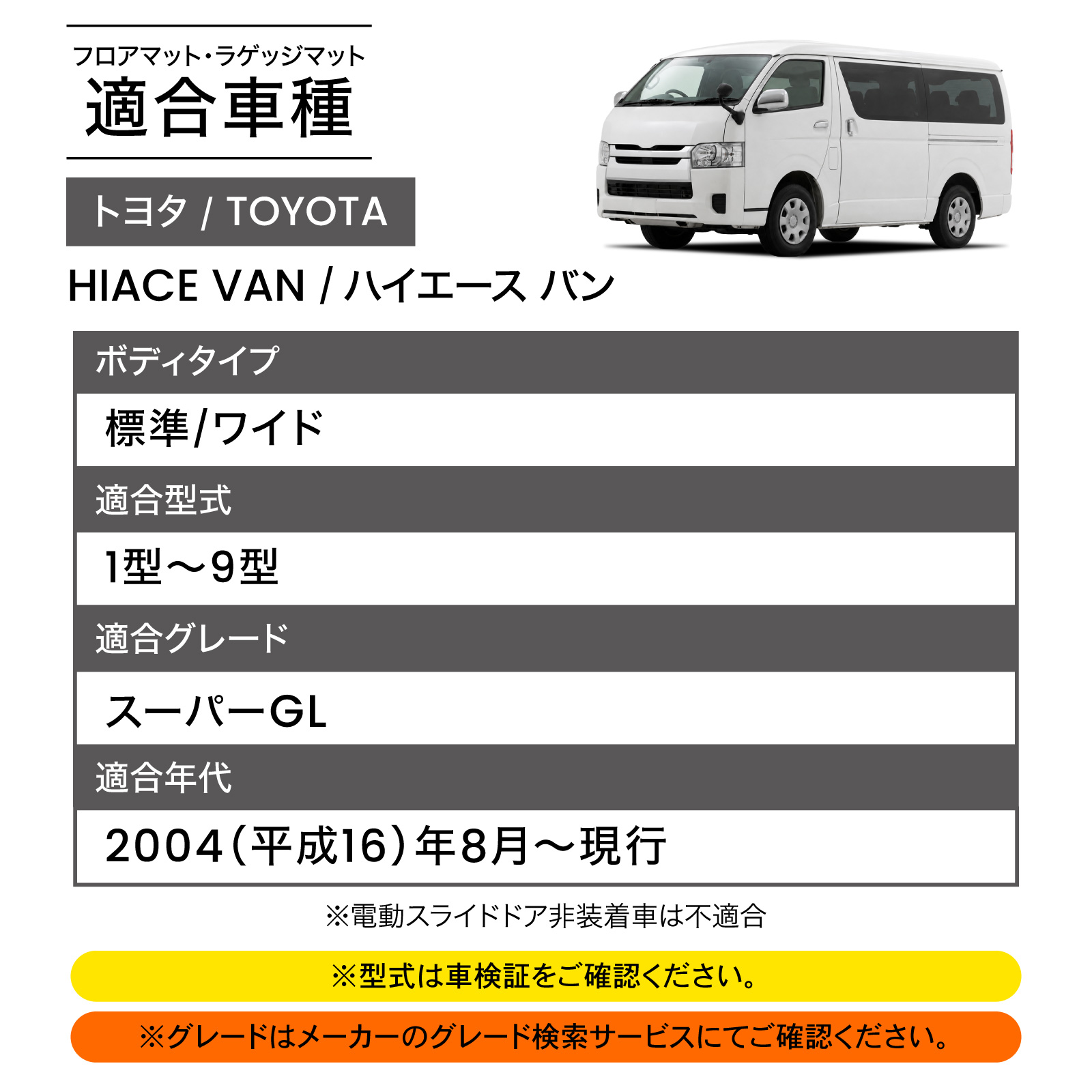 ハイエース フロアマット ラゲッジマット トランクマット 200系 1型 2