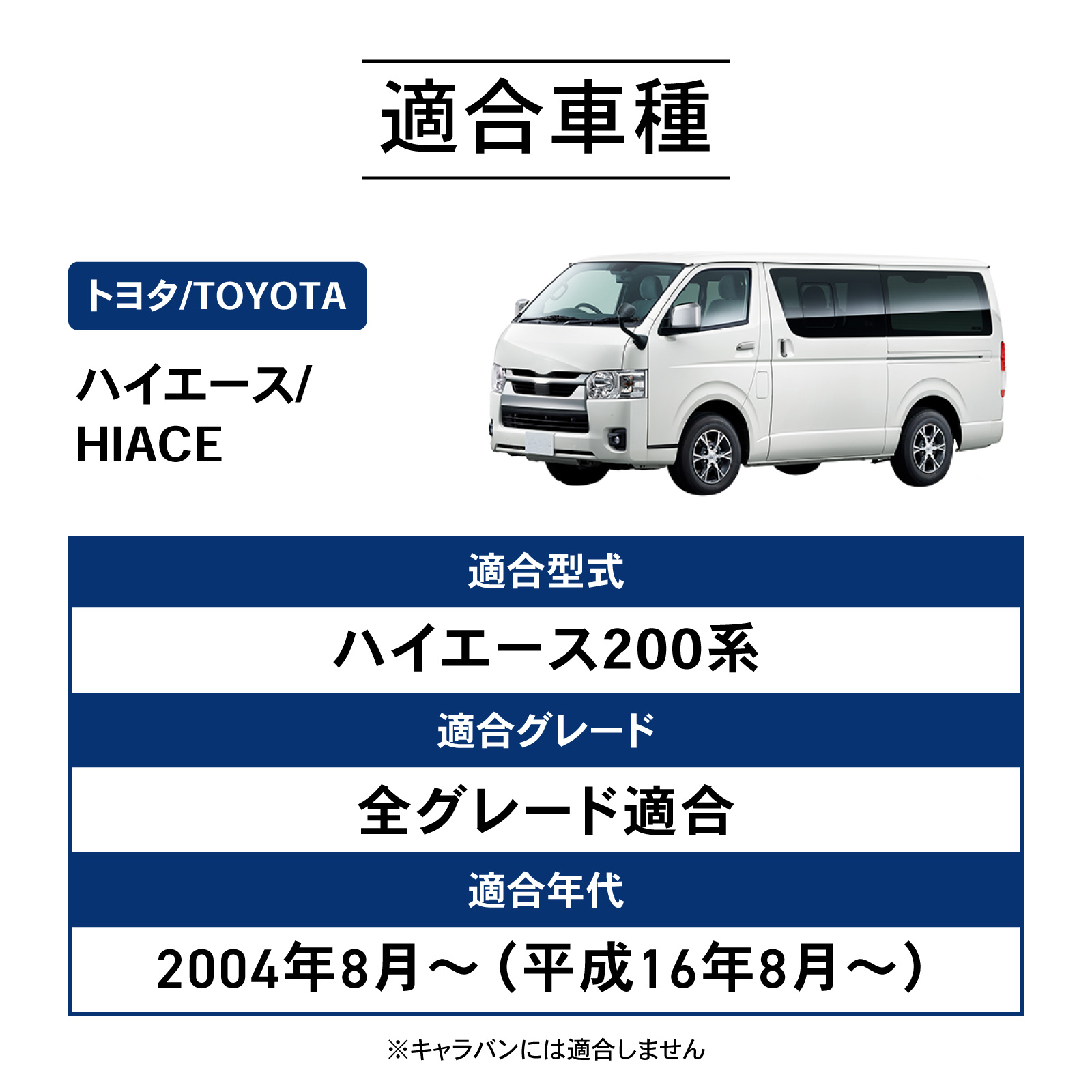 マツオカワークス　リアバンプラバー　ハイエース Yahoo!オークション - ハイエース リア バンプラバー マツオカ