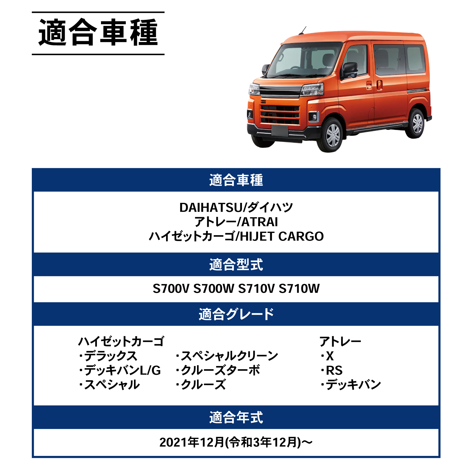 アトレー ハイゼットカーゴ 700系 NZ854 コンソールボックス