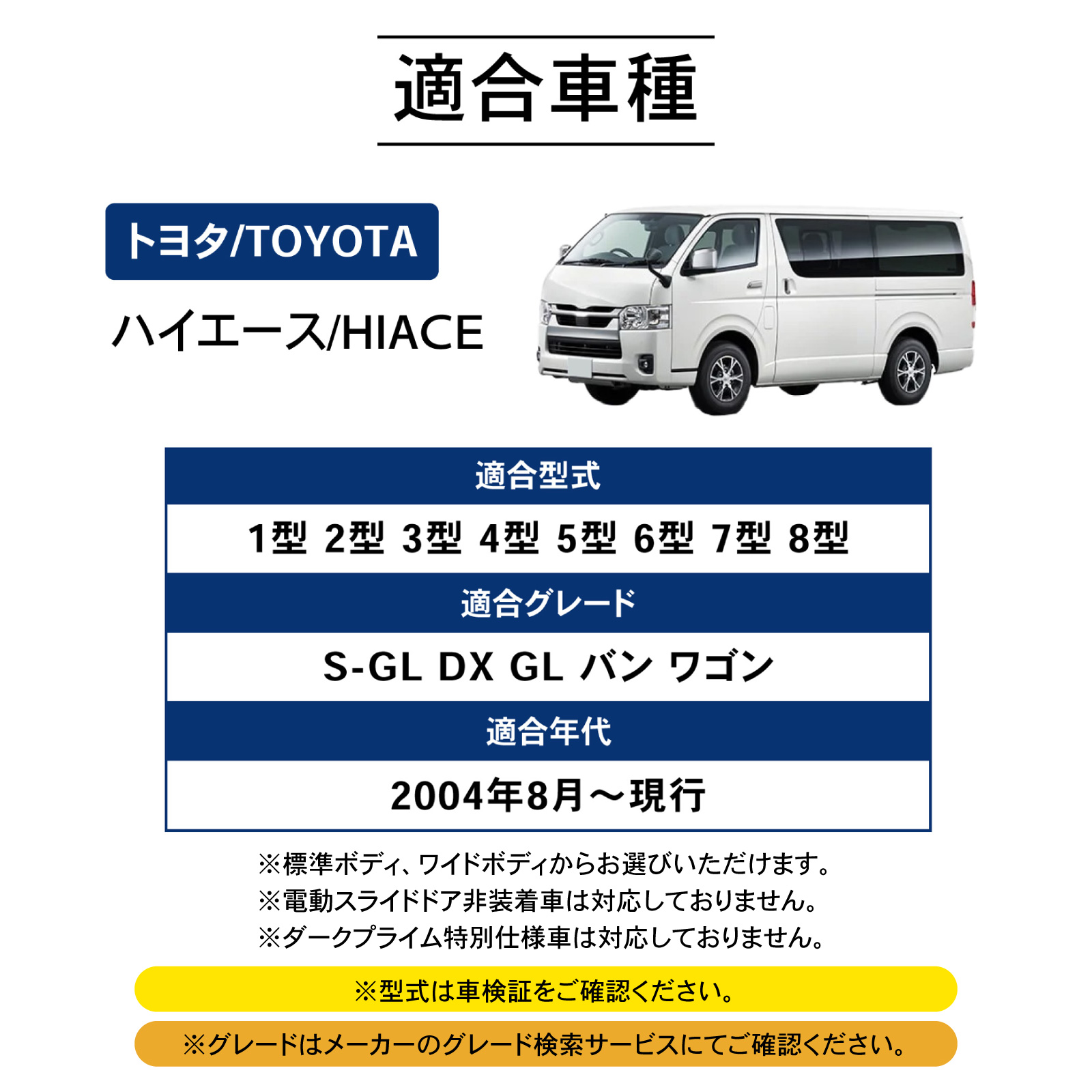 ハイエース 200系 11型 2型 3型 4型 5型 6型 7型 8型 ラゲッジマット