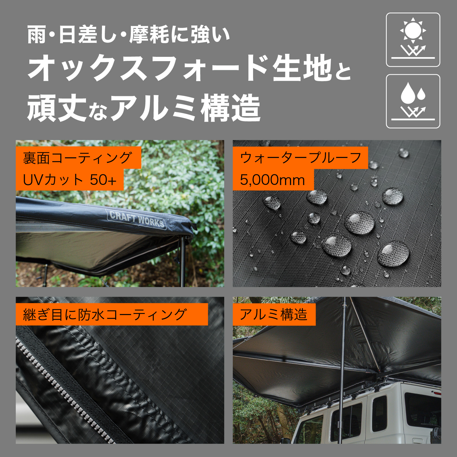 ジムニー ジムニーシエラ ノマド JB64 JB74 JC74 2色LED付き カー