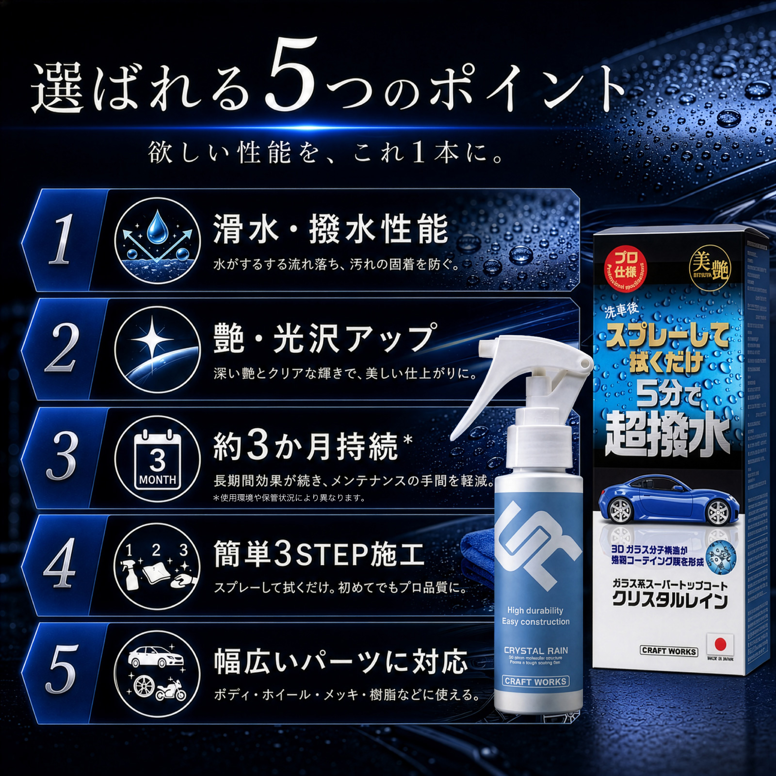 車 コーティング剤 300ml クリスタルレイン ガラス系 スーパー トップ
