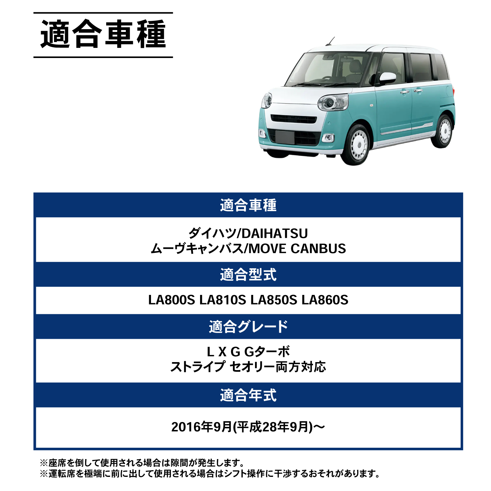 ムーブキャンバス コンソールボックス 通常タイプ 収納 内装 軽