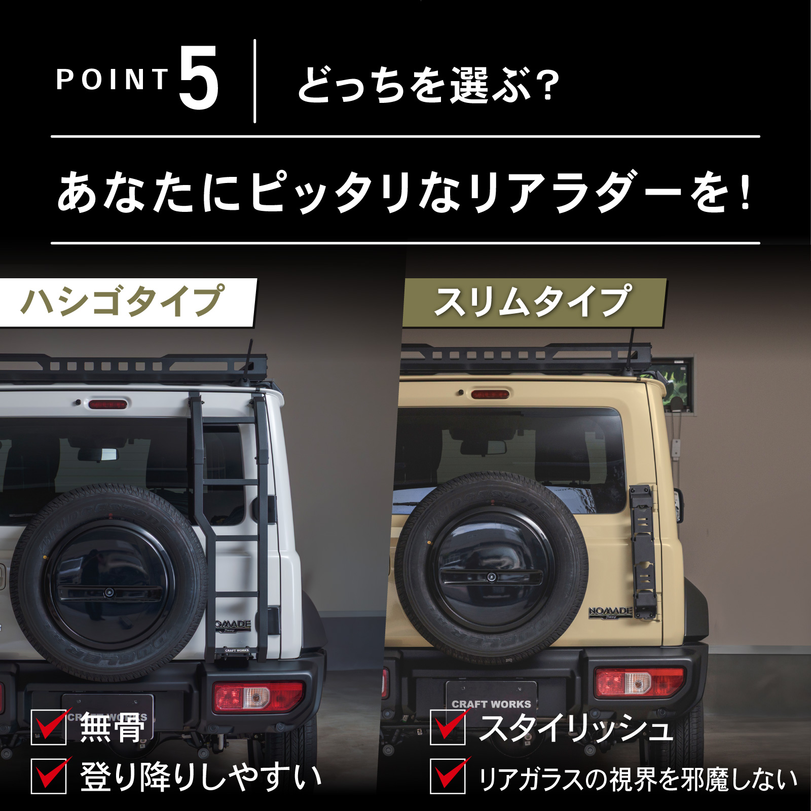 専用　14個 アクティブ フェンダーレスキット（ブラック） LEDナンバー灯付き MT