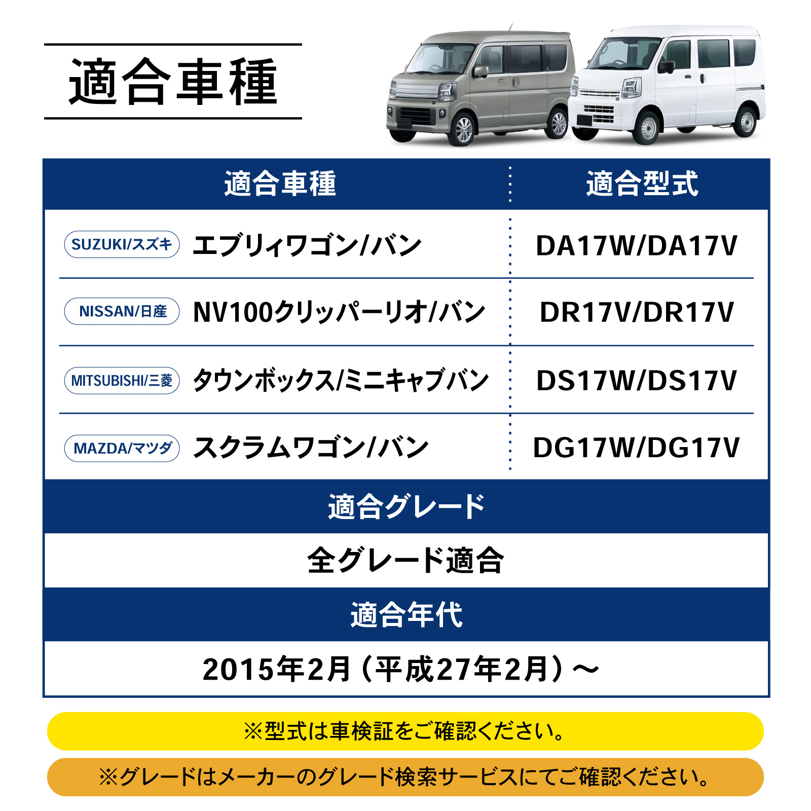 エブリィ エブリィワゴン DA17W DA17V 専用 コンソールボックス