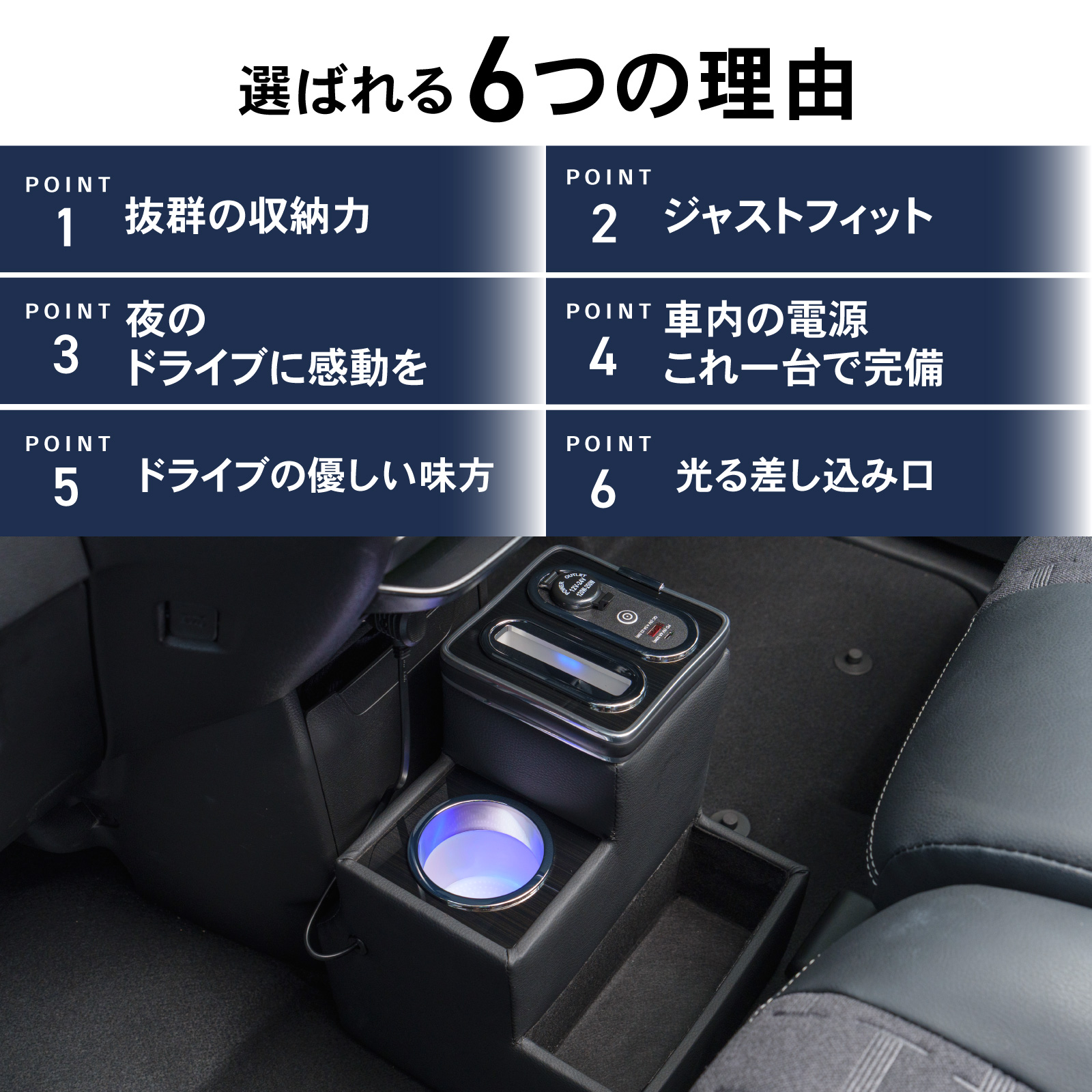 デリカミニ ルークス 専用 コンソールボックス 充電 後付け USB タイプ