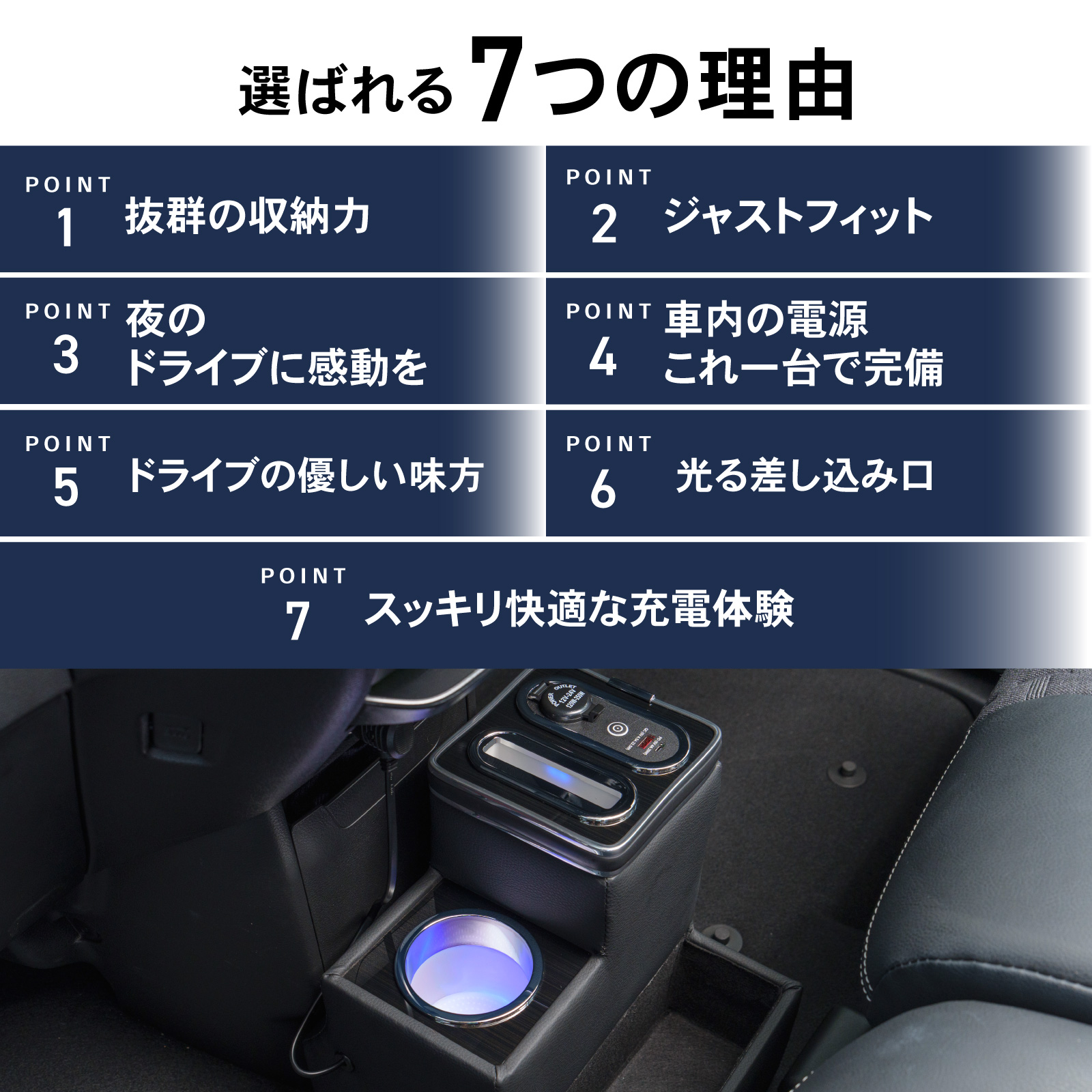 デリカミニ ルークス 専用 コンソールボックス ワイヤレス 充電 後付け