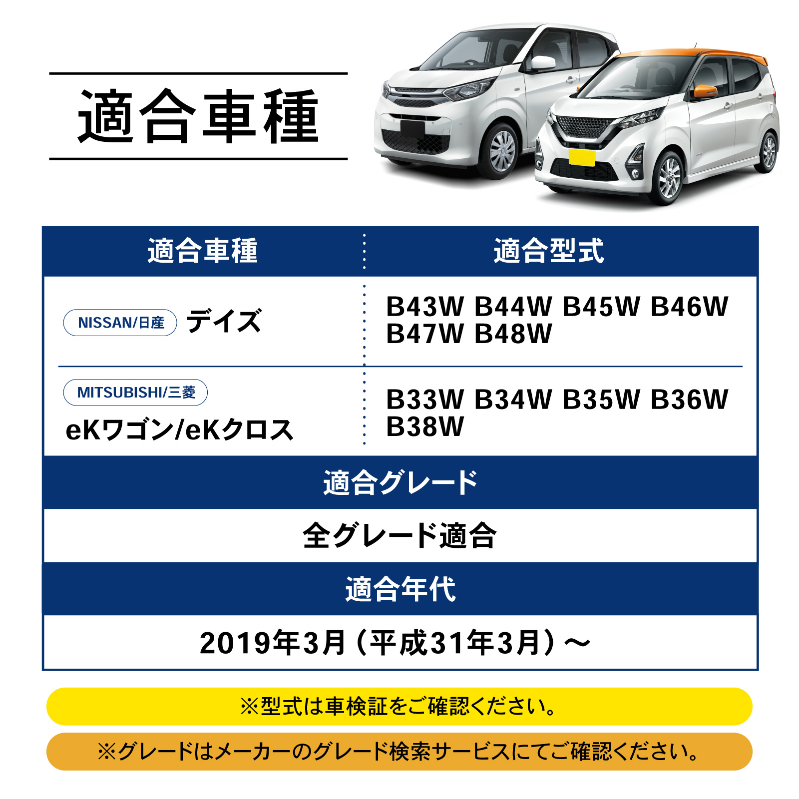 デイズ ekワゴン 専用 コンソールボックス ワイヤレス 充電 後付け USB