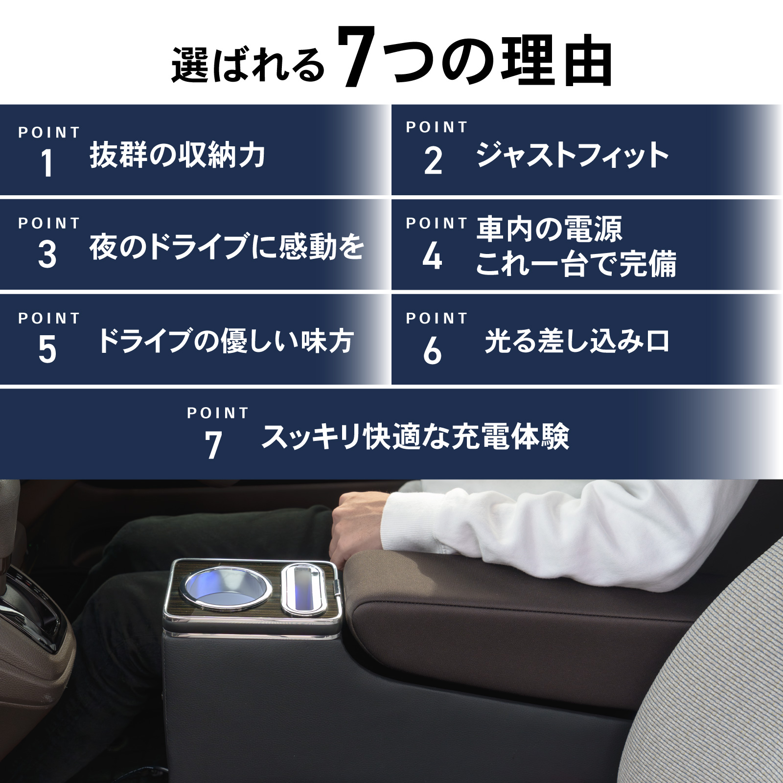 N-WGN エヌワゴン JH3 JH4 専用 コンソールボックス センター コンソール ボックス アームレスト ワイヤレス 充電 後付け USB タイプA タイプC ドリンクホルダー | ブランド登録なし | 03