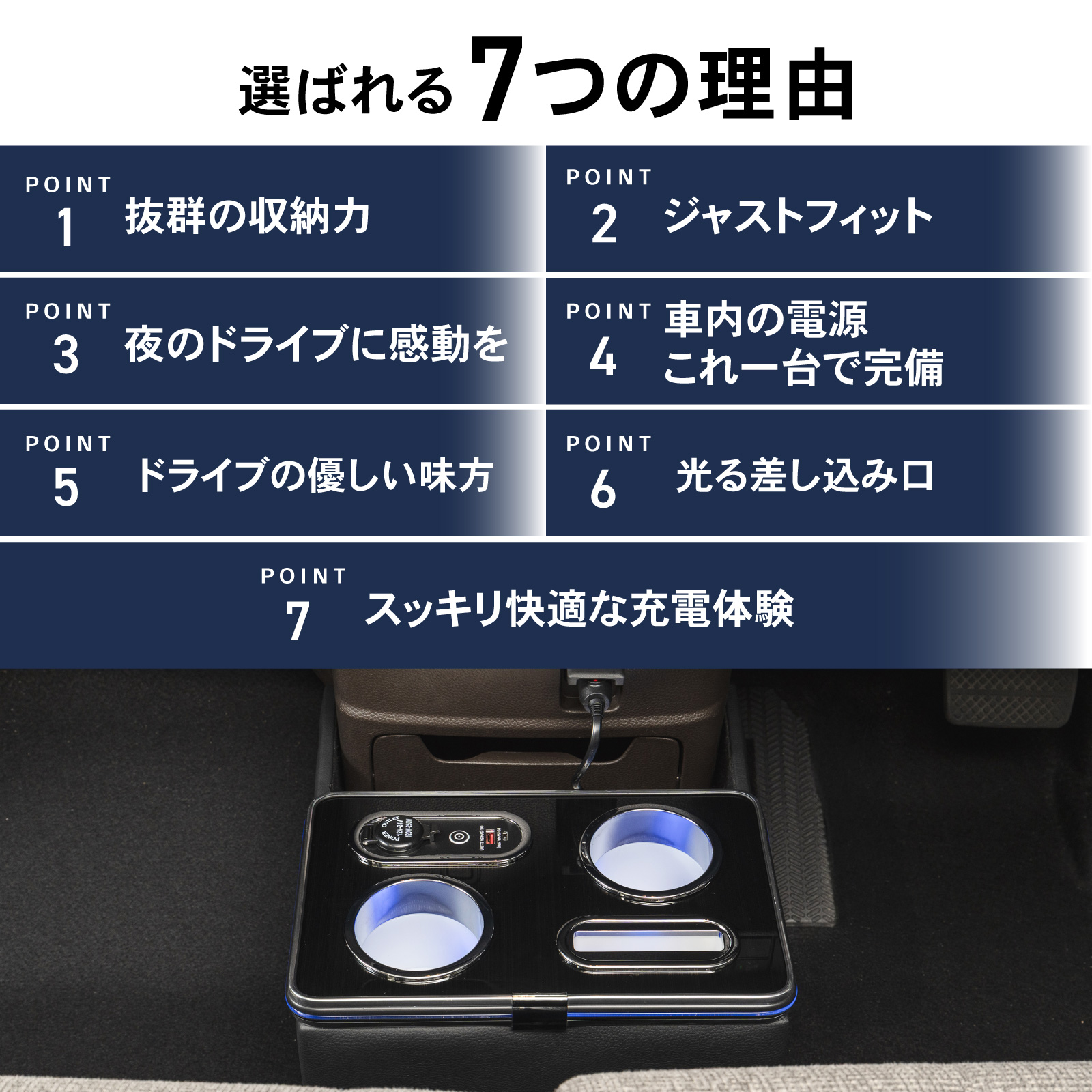 N-BOX N-BOXカスタム JF3 JF4 専用 コンソールボックス ドリンク