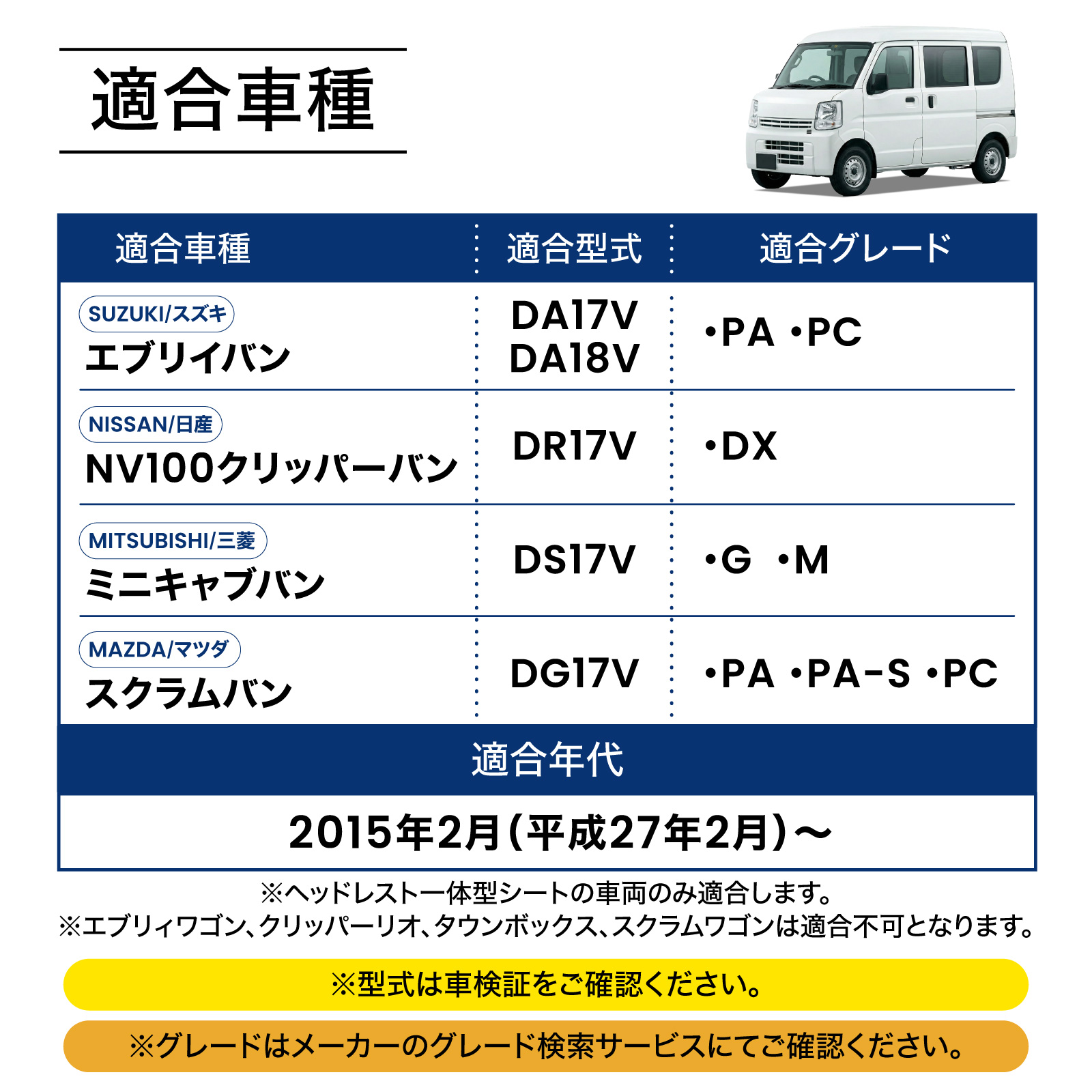 エブリイバン 専用 コンソールボックス ワイヤレス 充電 DA17V DA18V 