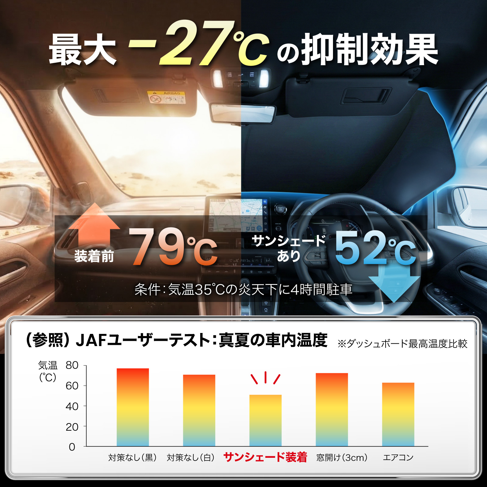 アルファード ヴェルファイア 40系 フロント サンシェード 三角窓有り