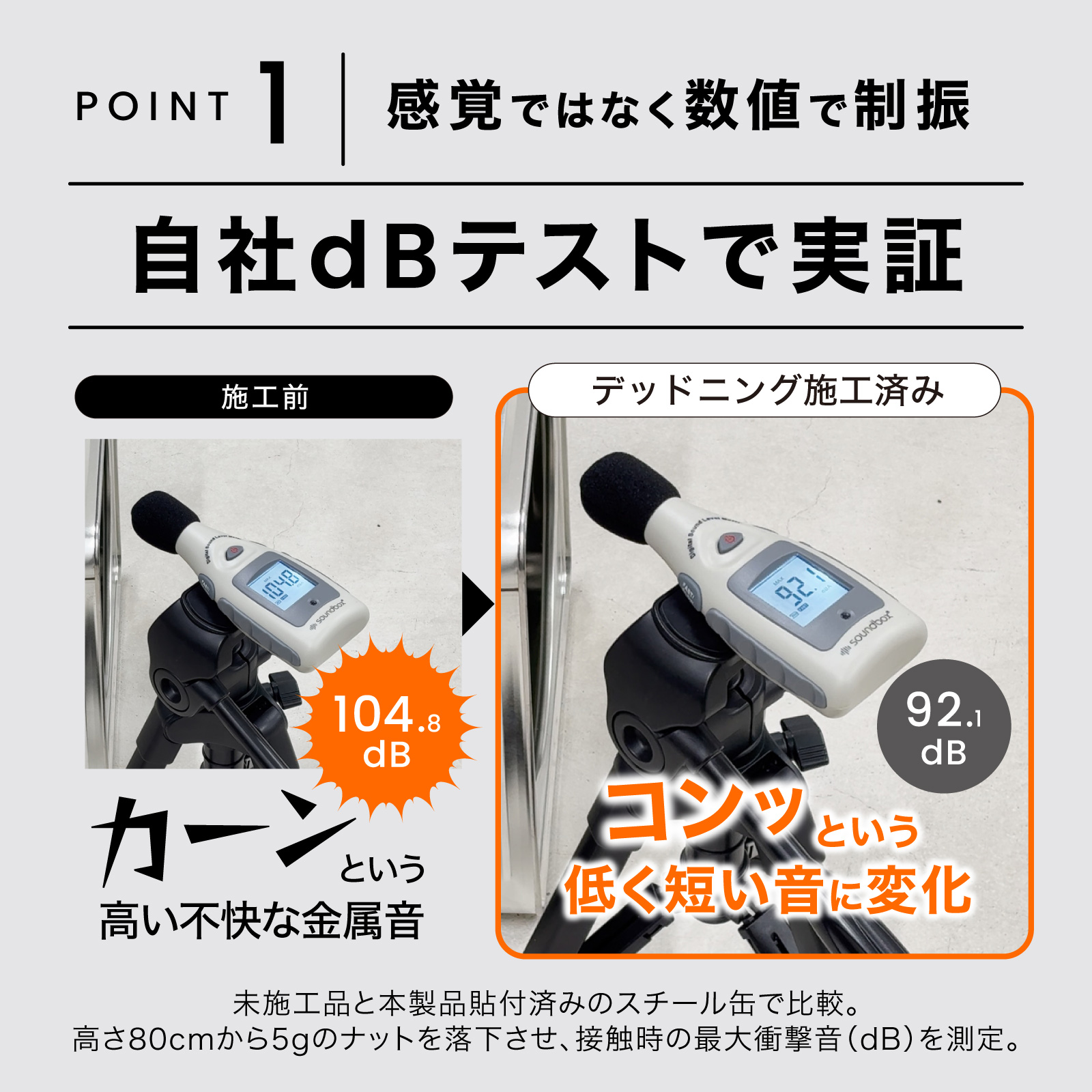 デッドニングシート 5m 厚さ2mm 幅46cm 車 防音 制振 断熱 吸音 3層構造 吸音材 防音対策 ロール 車用防音シート ロードノイズ 軽減 関連画像4