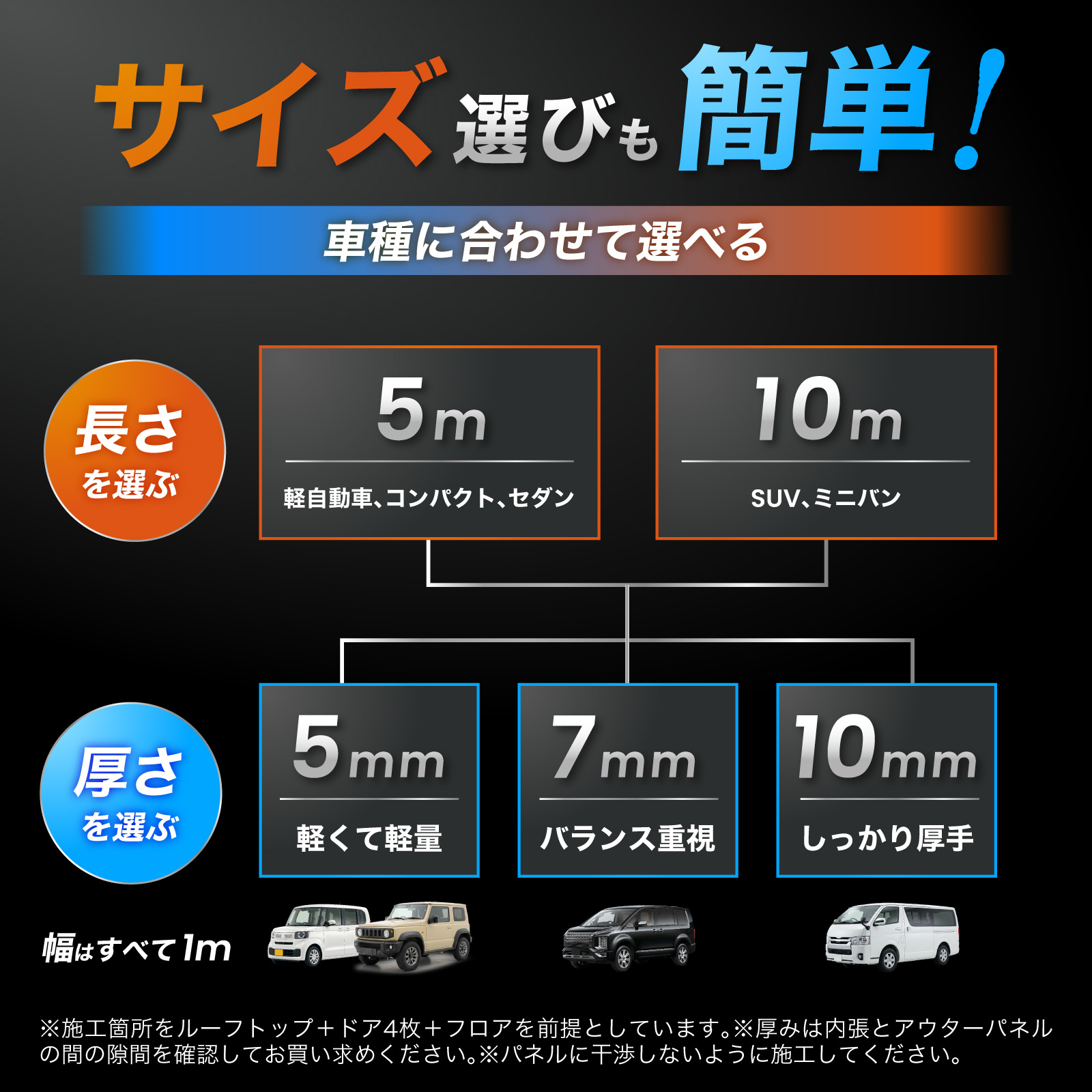 選べるサイズ × 厚み 断熱シート 厚さ7mm 幅1m 長さ5m