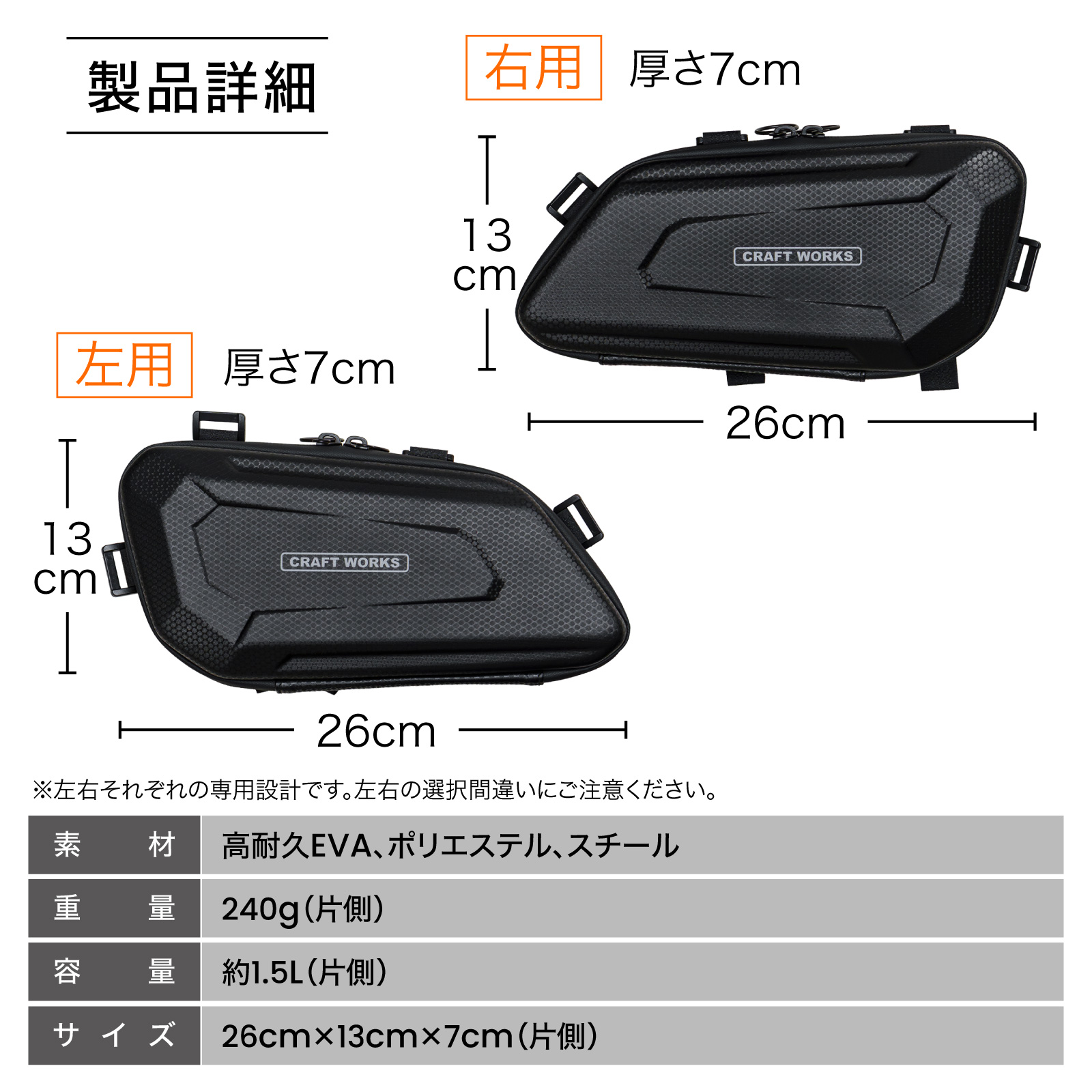 レブル 250 エンジンサイドバッグ サイドケース サイドバッグ セット