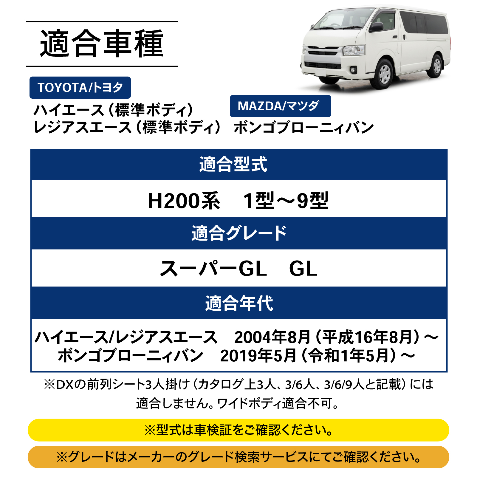 ハイエース 改良 ボルト固定 200系 コンソールボックス LED コンソール