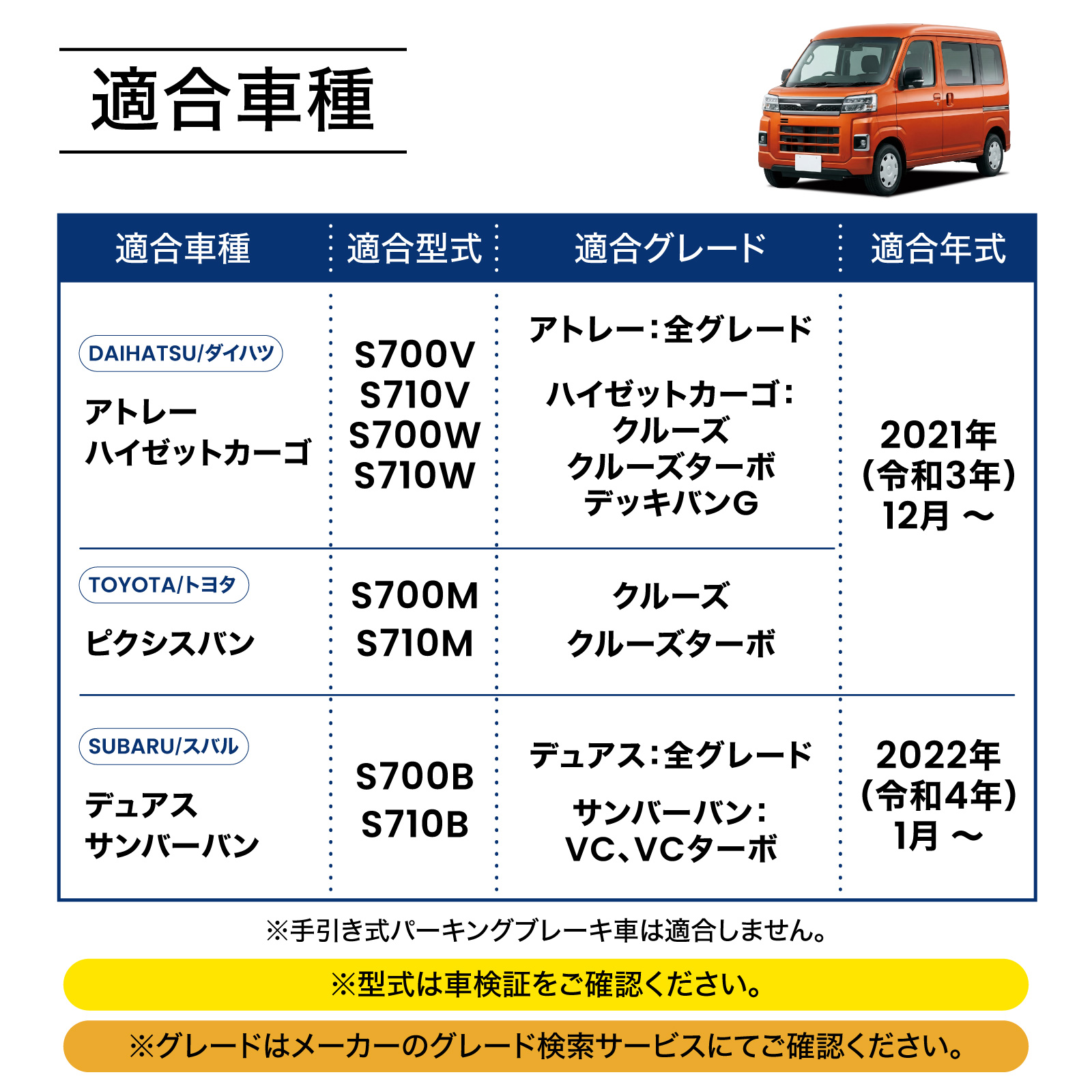 ハイゼット アトレー ハイゼットカーゴ S700 S710 専用 コンソール