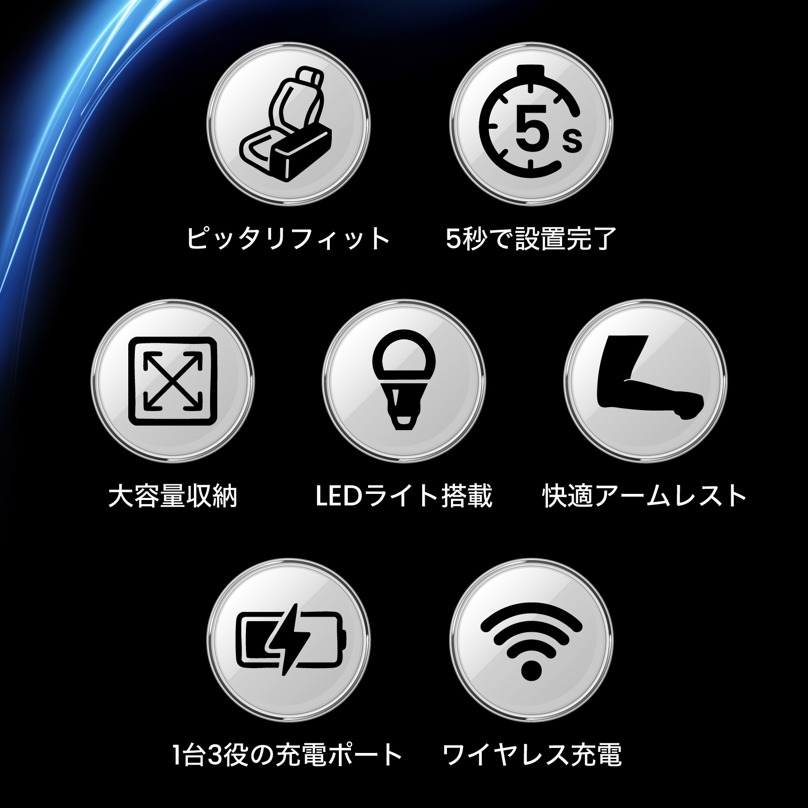 アトレー ハイゼットカーゴ S700 S710 専用 コンソールボックス アームレスト センター コンソール ボックス ワイヤレス 充電 後付け USB タイプA タイプC | ハイゼット | 03