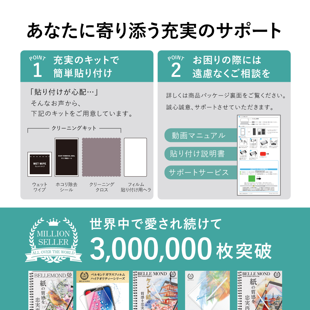 iPhone 13 Pro Max 用 カメラフィルム レンズフィルム ガラスフィルム