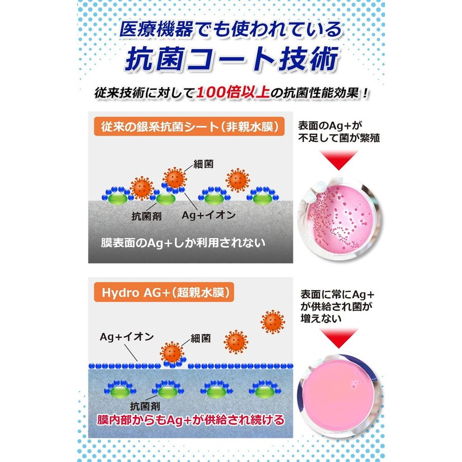 信頼】 抗ウィルス 抗菌 iPad 10.2 第9世代 2021 第8世代 2020 第7世代 2019 アンチグレア フィルム YFF  notimundo.com.ec